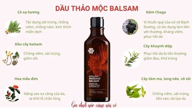 Thành phần Dầu Thoa Pure Herbs Collection Extra Rich Massage Balsam Siberianhealth