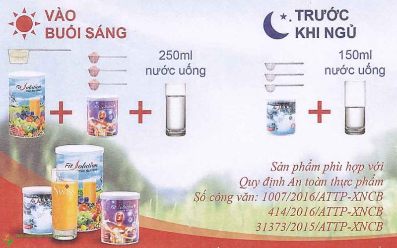 Hướng dẫn sử dụng Total Swiss Fit Solution Cell Energy
